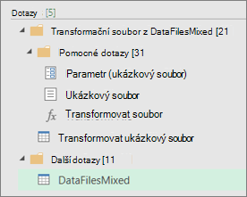 A list of the queries created in the Queries pane