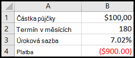 Hledání řešení