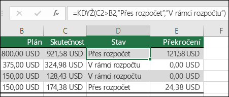 Vzorec v buňce D2 je =KDYŽ(C2>, B2;Rozpočet překročen;V rámci rozpočtu)