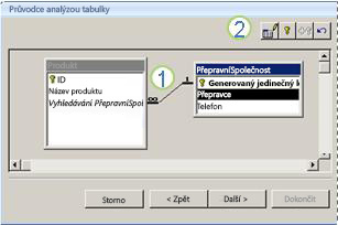 the table analyzer wizard