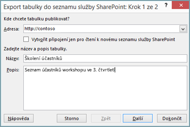 Dialog průvodce exportem do SharePointu
