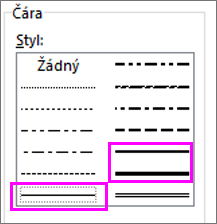 styly čar