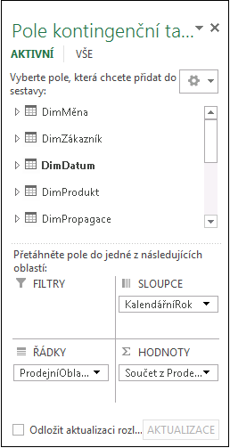 Seznam polí kontingenční tabulky