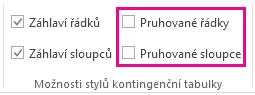 Pole Pruhované řádky a Pruhované sloupce na kartě Návrh
