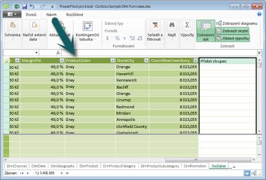Řádek vzorců doplňku PowerPivot