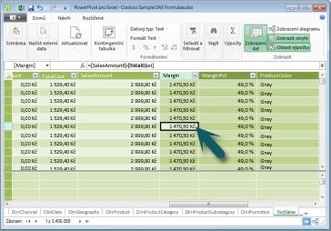 Kontext řádku v doplňku PowerPivot