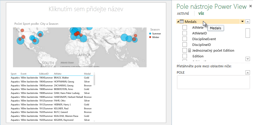 Tabulka Power View automaticky obsahuje výchozí sadu polí