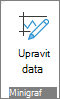 Tlačítko Upravit data ve skupině Minigraf