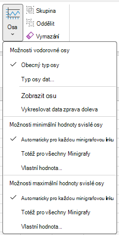Snímek obrazovky s tlačítkem Osa na kartě Návrh v sekci Nástroje minigrafu