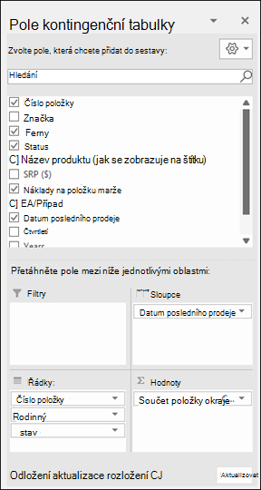 Kontingenční tabulka