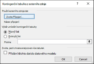 Kontingenční tabulka z externího zdroje