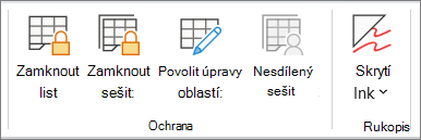 Zamknout list v režimu revize