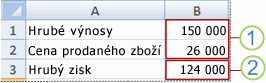 Scénář Nejlepší varianta