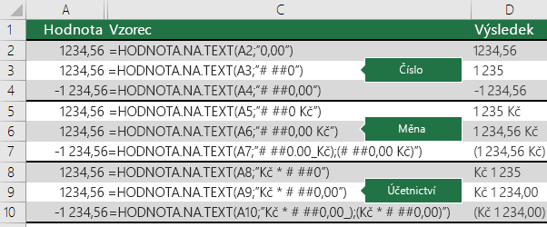 Příklady funkce HODNOTA.NA.TEXT s formáty Číslo, Měna a Účetnický