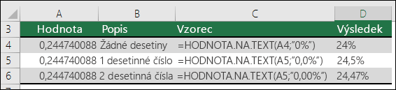 Kódy formátů pro procenta
