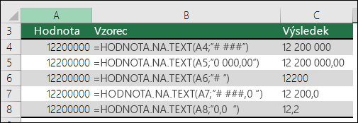 Příklady funkce HODNOTA.NA.TEXT s oddělovačem tisíců
