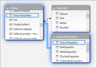 Relace s několika tabulkami kalendářních dat v zobrazení diagramu