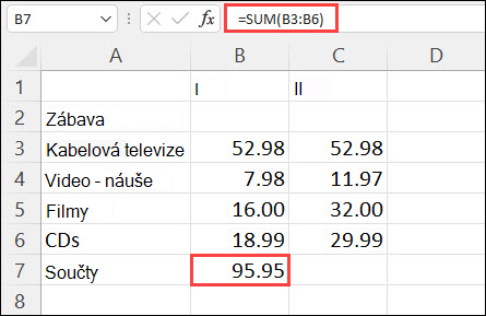 Výsledek vzorce vytvořeného tlačítkem Automatické shrnutí v buňce B7