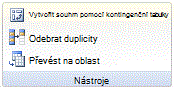 Vzhled pásu karet aplikace Excel