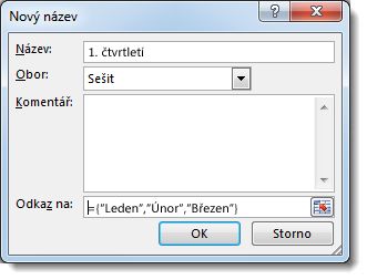 Dialogové okno Nový název