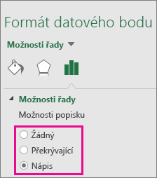 Panel úloh Formát popisku dat, který zobrazuje možnosti proporčního grafu