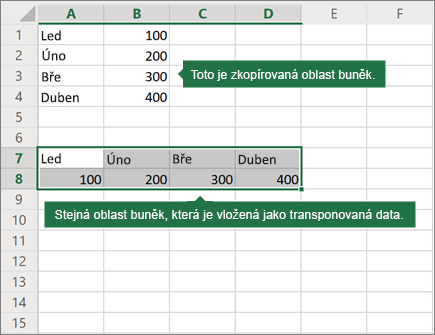 Příklad funkce Vložit a Transponovat
