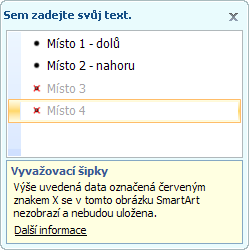 Podokno textu s červeným symbolem X