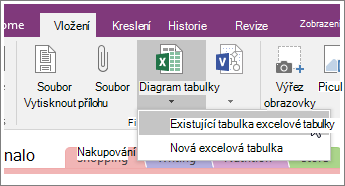 Snímek obrazovky s tlačítkem Vložit tabulku v OneNotu 2016