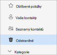 Snímek obrazovky se seznamem složek People a vybranou složkou Odstraněná pošta