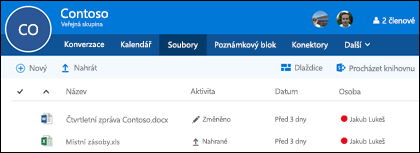 Kliknutím na Files ve skupině Office 365 zobrazíte seznam souborů a složek, které jsou ve skupině uložené