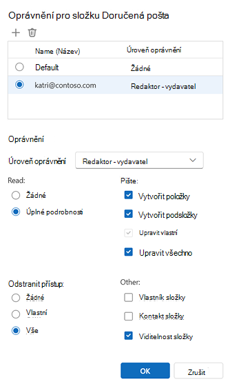 Oprávnění pro složku