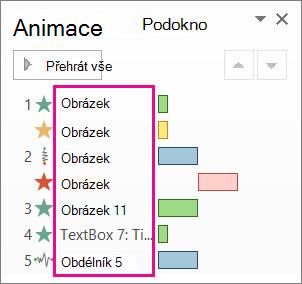 Názvy objektů bez popisu