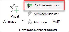 Kde najdete přepínač Podokno animací na kartě Animace.