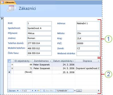 Formulář jedné položky