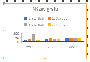 Ukázkový graf