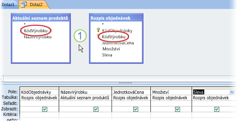 Nezáměrné křížové spojení v návrhovém zobrazení dotazu
