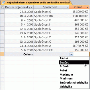 A Total row in a datasheet with a choice of functions