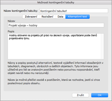 Dialogové okno Alternativní text pro kontingenční tabulku v Excelu