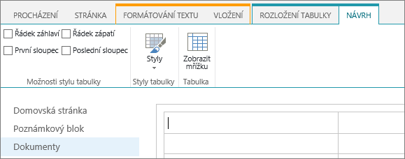 Snímek obrazovky ukazuje pás karet SharePointu Online. Na kartě Návrh můžete zaškrtnout políčka pro řádek záhlaví, řádek zápatí, první sloupec a poslední sloupec v tabulce, vybrat si ze stylů tabulek a určit, jestli tabulka bude používat mřížku.