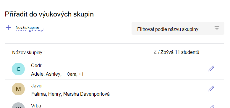 Seznam výukových skupin zobrazující pojmenované skupiny a počet studentů v každé skupině.