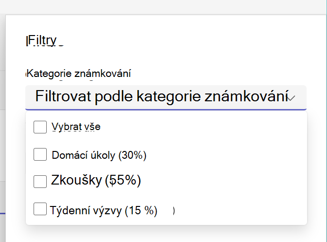 Zobrazení rozbalených kategorií známkování v seznamu zadání