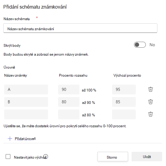 Snímek obrazovky s příkladem známkování.