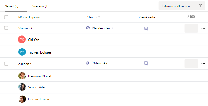 Seznam skupinových zadání k vrácení v zobrazení pro známkování zadání