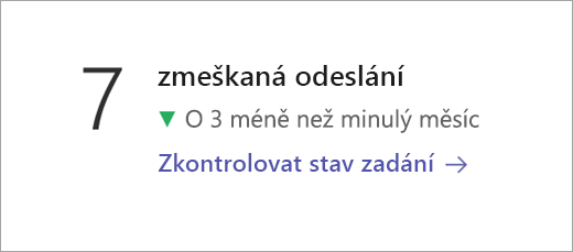 Snímek obrazovky zobrazující dlaždici dat o stavu zadání.