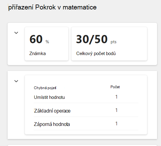 Pokrok v matematice