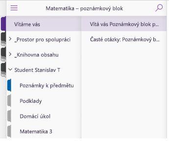Uvítání, prostor pro spolupráci a knihovna obsahu