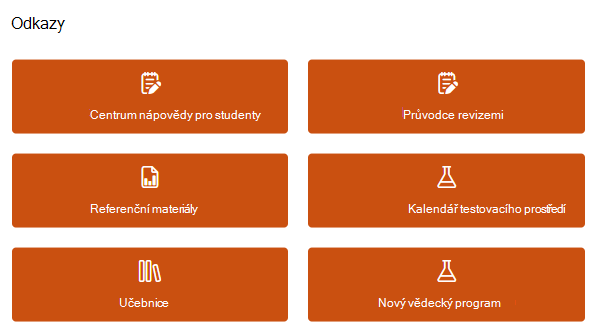 Snímek obrazovky s rychlými odkazy
