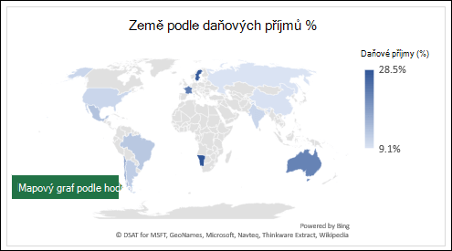 Mapový graf aplikace Excel zobrazující hodnoty s údaji Země podle daňových výnosů v %