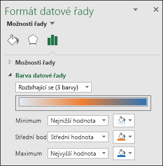Možnosti barev datových řad u mapového grafu v Excelu