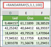 Funkce RANDARRAY s argumenty min, max & desetinné číslo